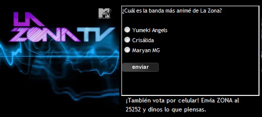 La Zona MTV Yumeki Angels Votacion